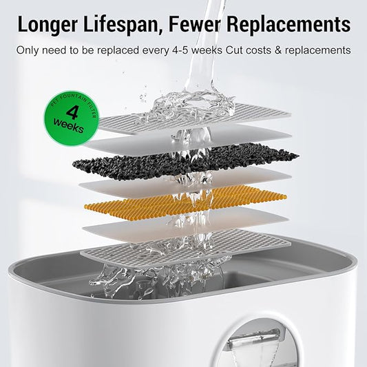 Cat Water Fountain Cordless, Wireless Pump Auto Shut-Off 7-Layer Large Filter Dual Radar Automatic Water Dispenser for Cats, 2.6L/88oz Seperated Water Tank & 5000mAh Battery Dock, BPA Free +4 Filters