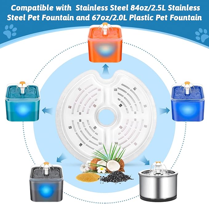 Cat Water Fountain Filters for 84oz/2.5L Stainless Steel Pet Fountain and 67oz/2.0L Plastic Cat Drinking Fountain, 8 Pack Pet Replacement Filters Set