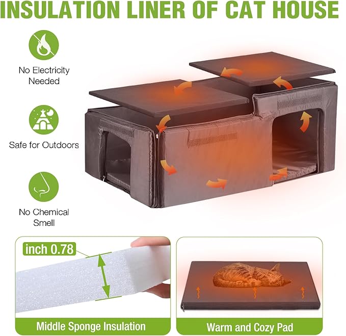 GUTINNEEN Outdoor Cat House Insulated, Weatherproof Feral Cat House Outside, Heated Stray Cat Shelter for Winter, Wooden Kitty House Indoor