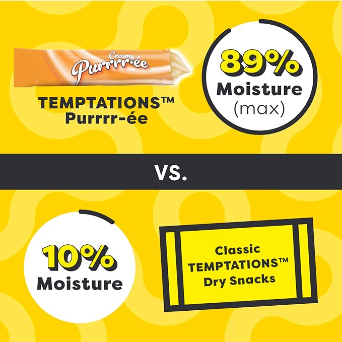 Temptations Creamy Puree Squeezable Lickable Wet Cat Treats with Cheese, 0.42 oz. Tubes, 4 Count, Pack of 11 (44 Total)