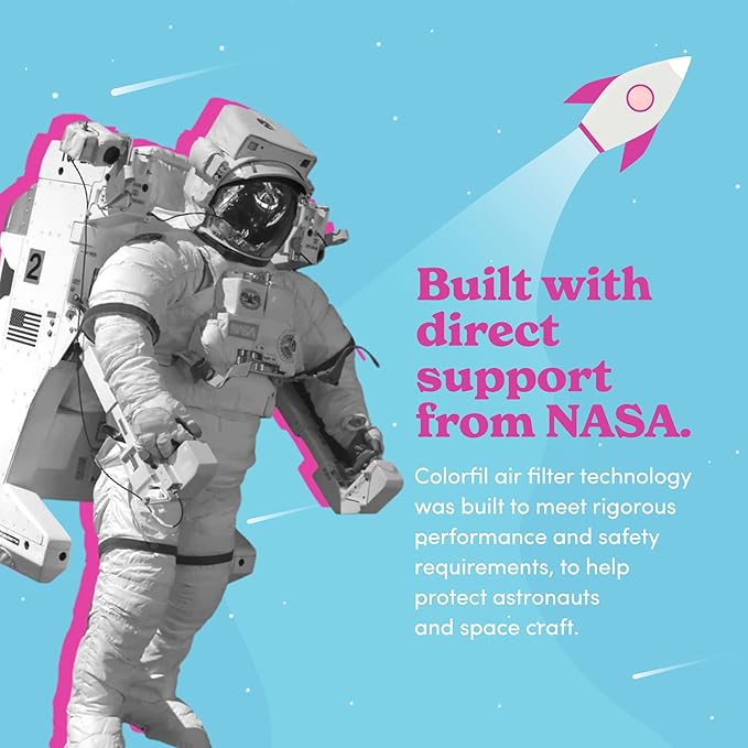 24x30x1 Air Filter by Colorfil | Color Changing Filters for Cat and Dog Odor | MERV 8 Furnace AC Filter for Pet Hair and Dust | 23.9"x29.9"x0.75" Exact Size | Pack of 4