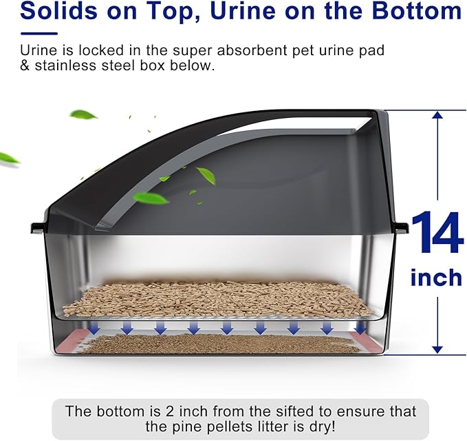 Stainless Steel Litter Box for Pine Pellet Cat Litter Non Clumping Litter System | XXL Sifting Cat Litter Box with Lid for Big Cats | High Sided, Anti-Urine Leakage | Non-Stick Bottom
