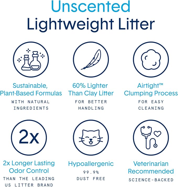 Boxie® Unscented 30 Day Natural Odor Control Cat Litter, 11.5lb Lightweight Plant Based Kitty Litter