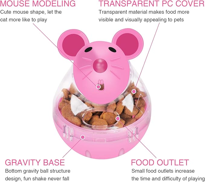 Legendog Cat Slow Feeder Food Ball - Mice Tumbler Shaped Pet Treat Toy for Cats