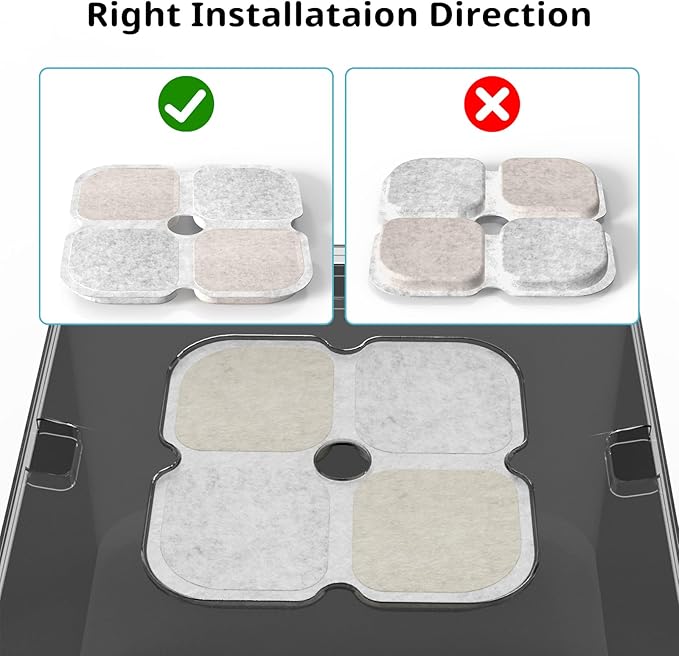 Cat Pet Water Fountain Filters, 12 Pack Replacement Filters Fit for 101oz/3L Crystal Cat Fountain, Triple Filtration System (12 Filters+12 Sponges)