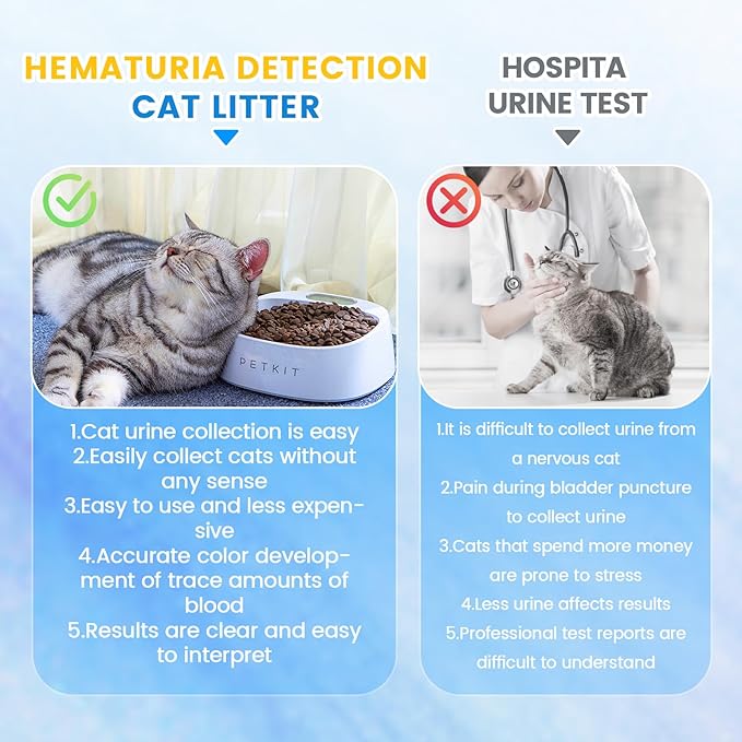 NEWORD Crystals Cat Litter Health Monitoring Color-Changing Cat Litter - Hematuria Detection - Helps Detect Irregularities in Cat Urine - Non-Clumping Crystal Litter with Silica Gel 8 LB. Bag