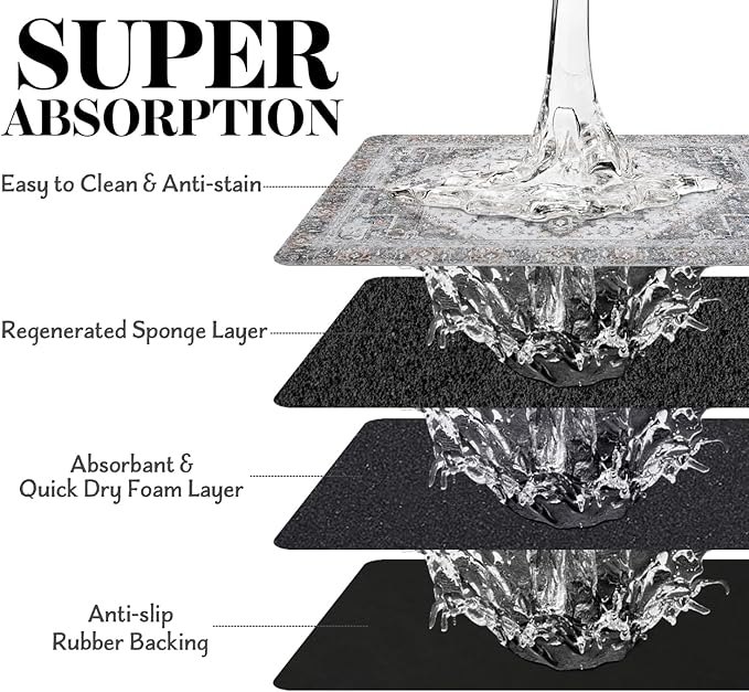 Dog Food Mats for Floors, Absorbent Dog Bowl Mat for Food and Water Dispenser Mat, Quick Dry Cat Food Mat Pet Supplies