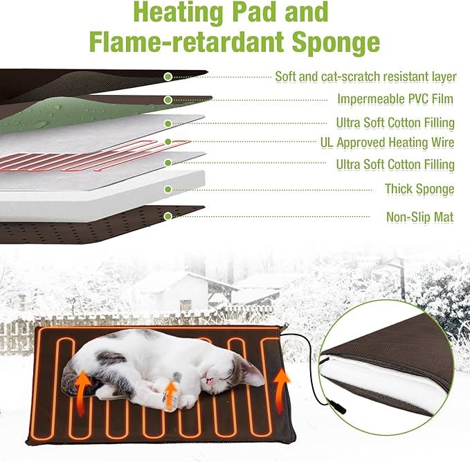 GUTINNEEN Outdoor Cat House, Heated and Insulated Cat Shelter for Winter, Weatherproof Cat Condo with Adjustable Temperature and Time, Feral Cat Patio with Escape Door (3 Sets)