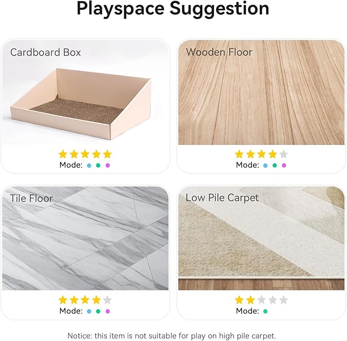 Cheerble Smart Interactive Cat Toy, Automatic Moving Bouncing Rolling Ball for Indoor Cat Kitten, Peppy Pet Ball with Lights and Bell, Grey