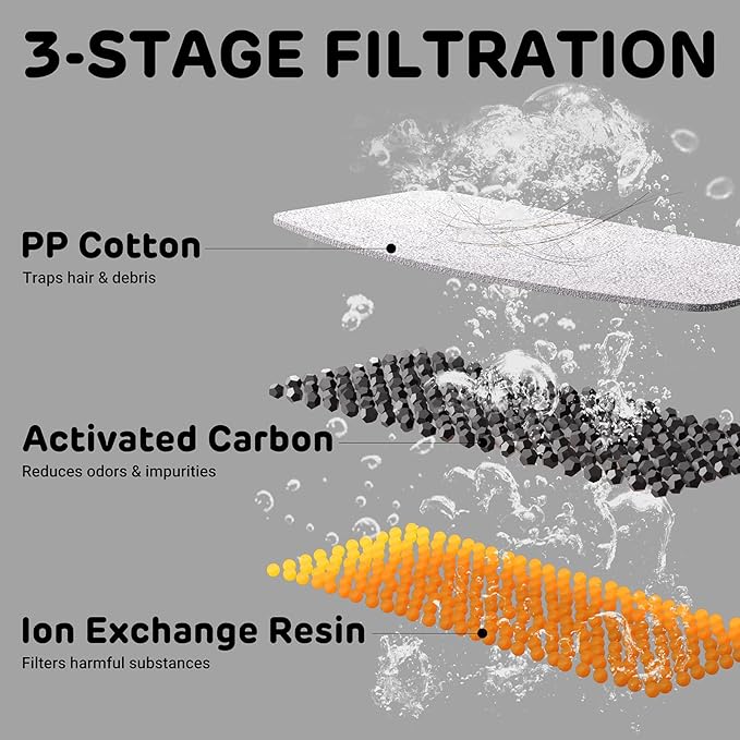 iPettie Ceramic Cat Water Fountain, 3.5L Cordless Pet Water Dispenser with 3 Water Modes, Ultra-Quiet Pump, Rechargeable 3000mAh Battery, BPA-Free Ceramic & ABS, Auto Low Water & Battery Alerts