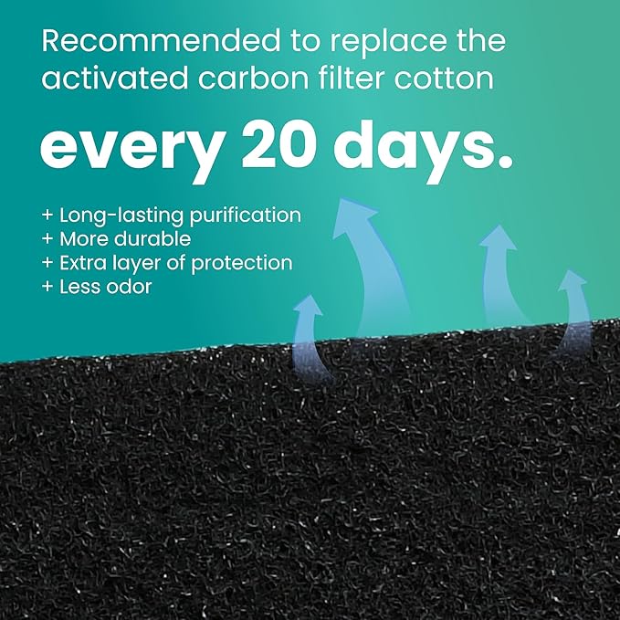 9-Pack 4.5" x 6.5" Carbon Filter Pads for Covered Cat Litter Boxes – Odor Control Replacement Liners for Enclosed Litter Systems