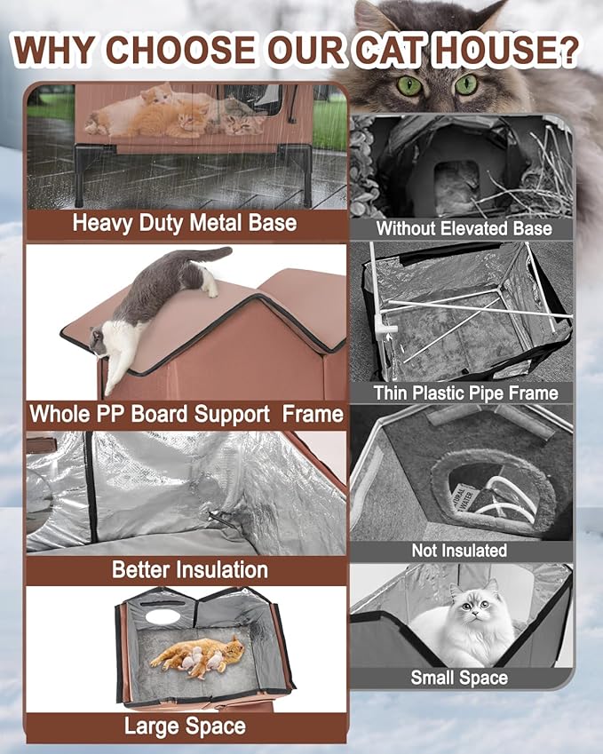 Heated Cat House for Outside, Large Elevated Waterproof Outdoor Cat House Weatherproof with Escape Doors and Heating Pad for Winter, Sturdy Insulated Outdoor Cat Shelter for Multiple Cats, Brown