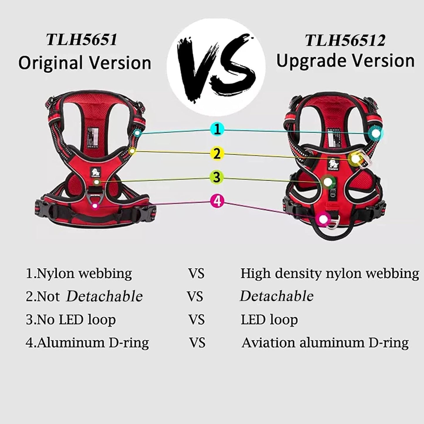 TRUE LOVE Dog Harness No Pull Nylon Reflective Pet Harness Adjustable Comfortable Control Step-in Brilliant Colors Truelove TLH56512 XS