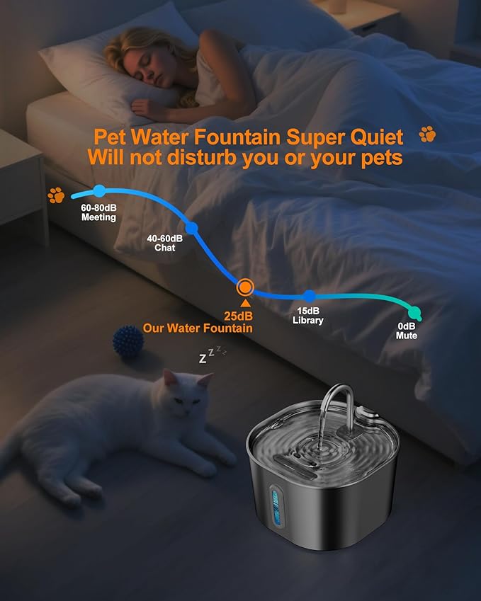 Cat Water Fountain Stainless Steel: 2.2L Pet Fountains for Cats Indoor Automatic Cat Fountain for Drinking Small Animal Water Bowl Dispenser Quiet Kitty Watering Supplies -for Small/Medium Cats & Dogs