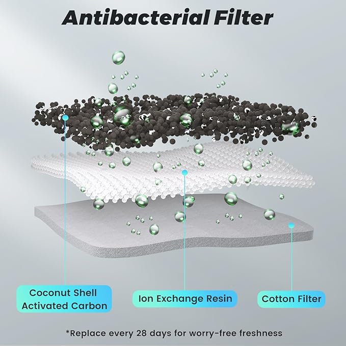 Pet Water Fountain, for Large Dogs, 68 Days Battery Life, 7L Smart Dog Drinking Fountain, Quiet Design, Dual Modes (Wireless & Wired), Food-Grade Stainless Steel for Multi-Pet Homes