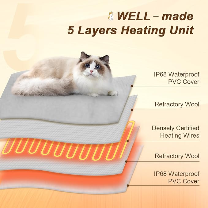 Heated Cat House, Cat Shelter Indoor, Weatherproof Waterproof Plastic Stackable Cat House for Winter with Heating Mat(Gray)