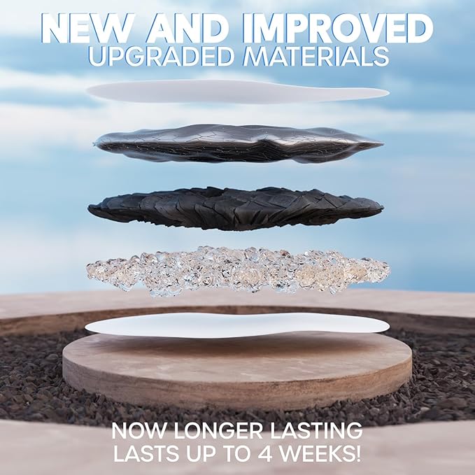 Veken Cat Water Fountain Filters, 16 Pack Replacement Filters & 16 Pack Replacement Pre-Filter Sponges Set for 50oz, 84oz, 95oz Automatic Pet Fountain Dog Water Dispenser