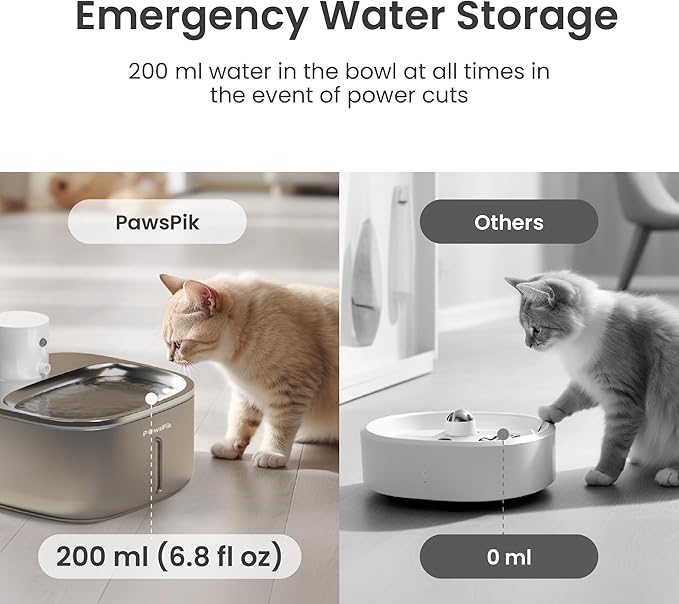 Stainless Steel Cat Water Fountain,108 oz/3.2 L Cat Water Dispenser, Battery Operated Dog Fountain,Water Bowl, Automatic Pet Fountain with Motion Sensor, 5000 mAh Battery