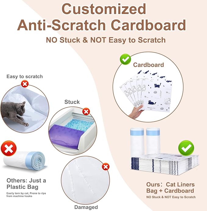 24 Pack Litter Box Liners Compatible with Safe Pets Scoopfree Cat Litter Box Tray Refill, Large Cat Waste Poop Bags with Anti-scratch Cardboard and Drawstring Heavy Tear-resistant- 37" x 16"