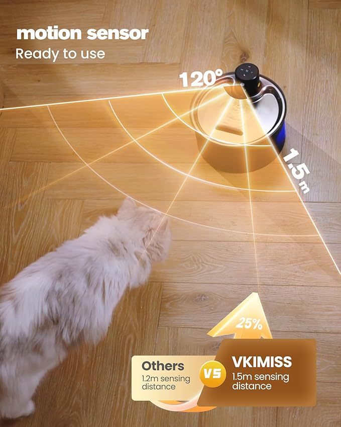 Battery Operated Cat Water Fountain: Wireless Pet Fountain with Filter - 108oz/3.2L Cordless Cat Dispenser with Motion Sensor Rechargeable Automatic Drinking Fountains for Cats Indoor - Plastic Model