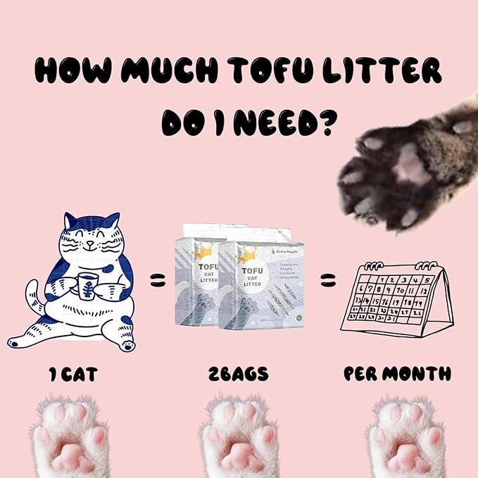 2pcs Pack (6L x 2) Tofu Cat Litter, Clumping Kitty Litter, Flushable,Pea Fiber,Dust Free, Odor Control, Low Tracking, Lightweight (Activated Carbon)