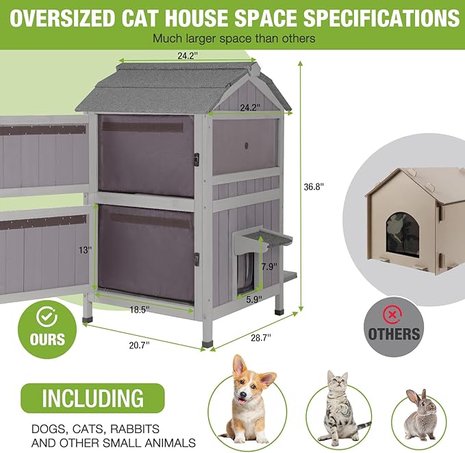 GUTINNEEN Outdoor Cat House Insulated for Winter Waterproof Feral Cat Shelter…