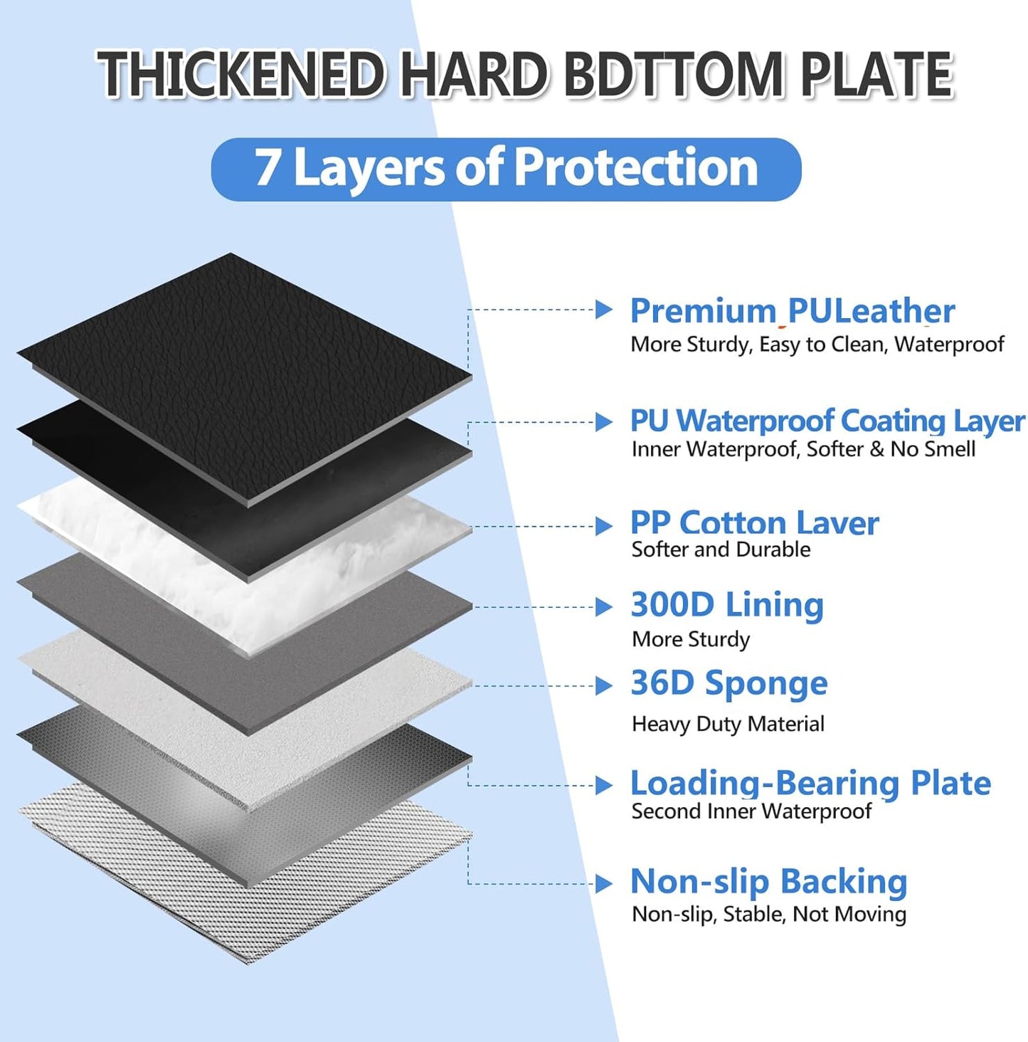 Hard Bottom Dog Car Seat Cover for Back Seat – Waterproof Nonslip Hammock Extender for Trucks & SUVs, Heavy Duty Pet Protector, Black Faux Leather