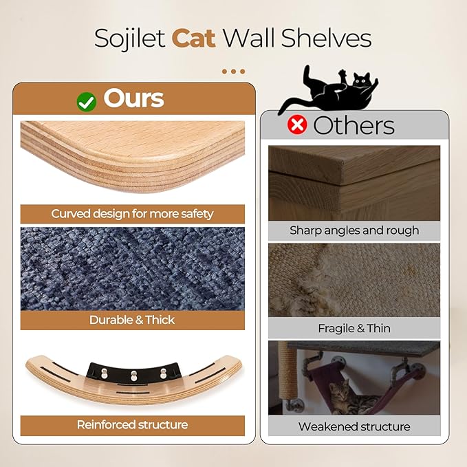 Cat Wall Shelves,Cat Wall Steps and Perch,Stairs,Ladders,Nest,Bed,Modern Wooden Floating Climbing Furniture for Hopping and Sleeping,with Scratching Cushion（Perch）