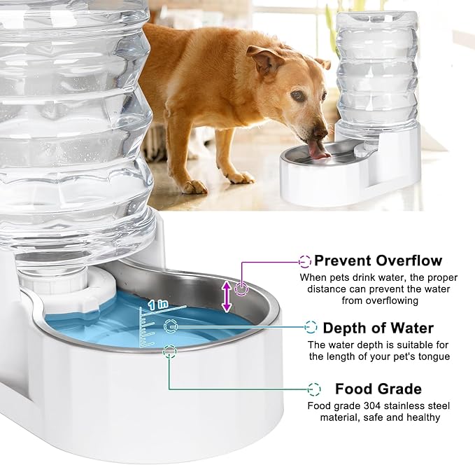 RIZZARI Large Gravity Water Dispenser: 8L Automatic Dog Water Feeder with Stainless Steel Bowl for Multiple Pets