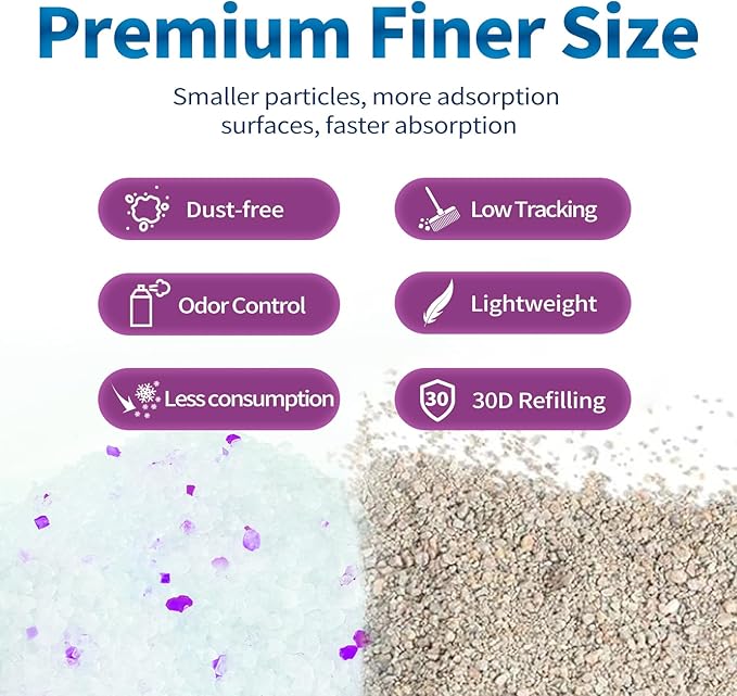 Made4Pets Cat Litter Crystals, Non Clumping Cat Litter Odor Control Kitty Litter Non Clumping No scooping Low Dust, Low Tracking, Lightweight, Dehydrates Waste, Lavender – 8.6 lbs (2 x 4.3 lb Packs)