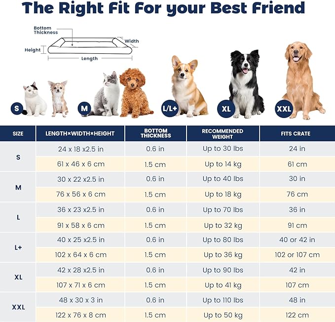 Miguel Oxford 900D Outdoor Waterproof Dog Bed for Metal Dog Crates Water-Resistant All Weather Pet Mat Durable Easy Wipe Clean Travel Indoor Outdoor Puppy Cat Crate Bed 48inch, Gray