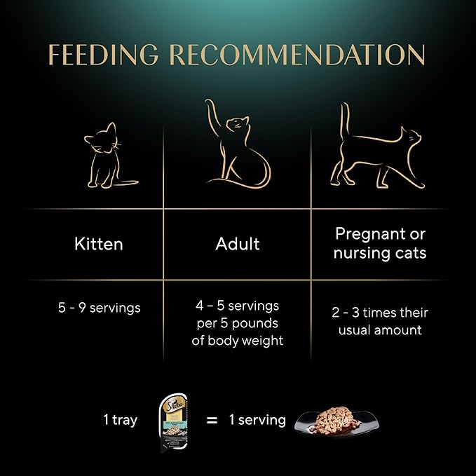 Sheba Perfect Portions Wet Cat Food Cuts in Gravy Variety Pack, Roasted Chicken Entree and with Sustainable Tuna, 2.6 oz. Twin-Pack Trays (12 Count, 24 Servings)