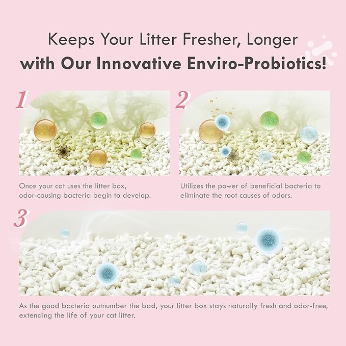 Lady N Cat Attract Tofu Litter | Natural Plant-Based Attractant | Helps Cats Use Litter Box | Great for Training Kittens & Multi-Cat Homes | Classic Pellet for Standard Litter Boxes 9lb