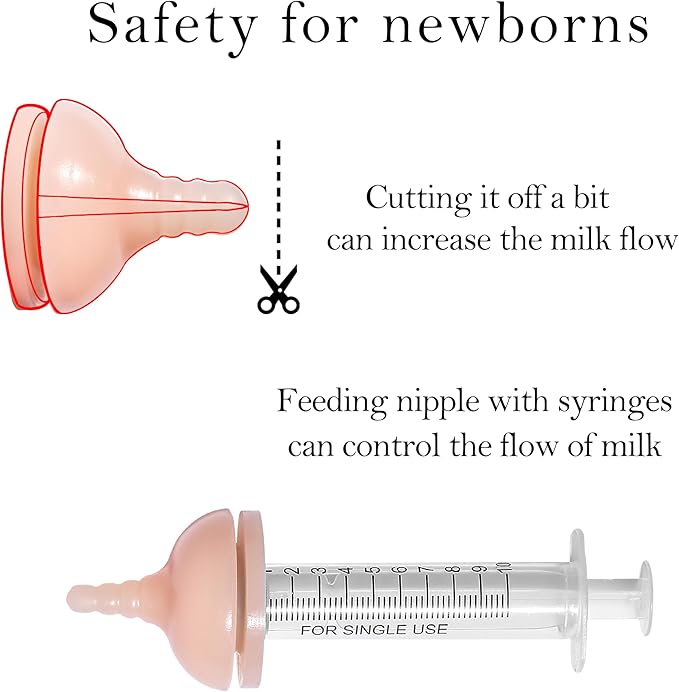 Pet Feeder Bottle, Silicone Feeding Nipple and Syringes for All Breed of Puppies and Other Animals Dongdong pet