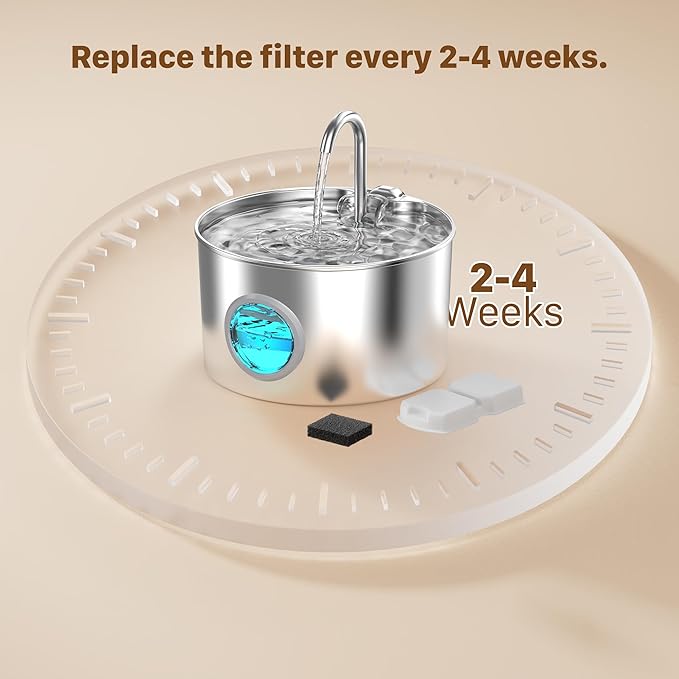Cat Water Fountain Filter Replacement: 12 Cat Fountain Filter - 12 Pet Fountain Filter - 6 Carbon Filters & 6 Foam Filters - Suitable for GIOTOHUN Stainless Steel Cat Fountain S11