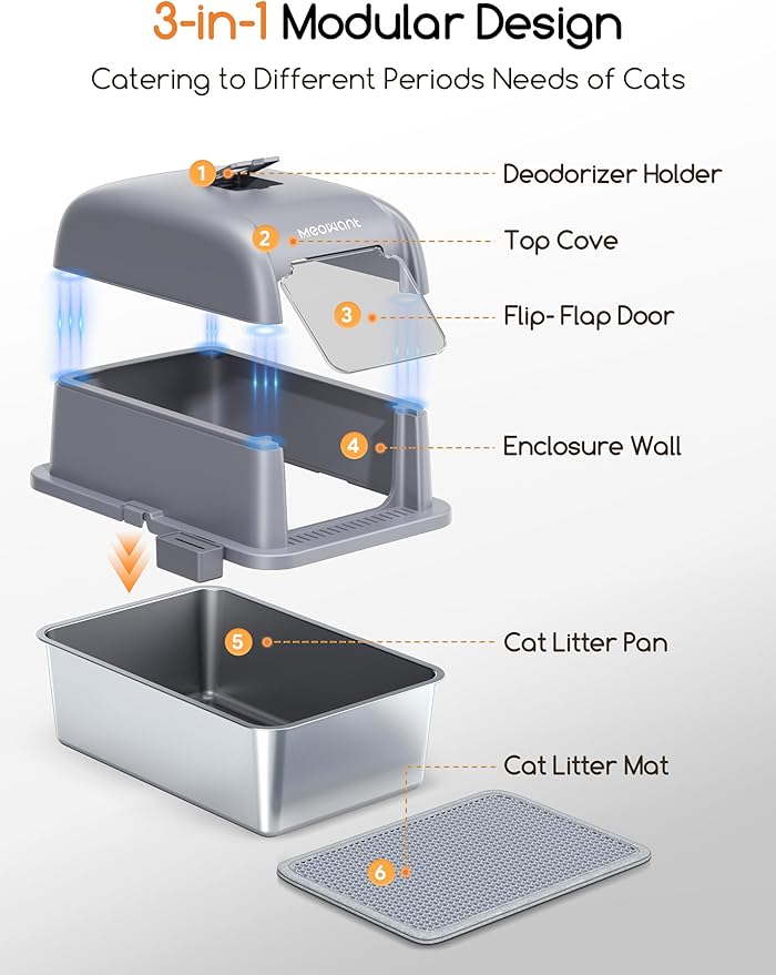Meowant Stainless Steel Cat Litter Box, Extra Large 3-in-1 Enclosed Open Top Metal Litter Box with Lid, Odorless Cat Litter Pan with High Sides for Big Cats, Non-Sticky, Anti-Leakage, Easy Cleaning
