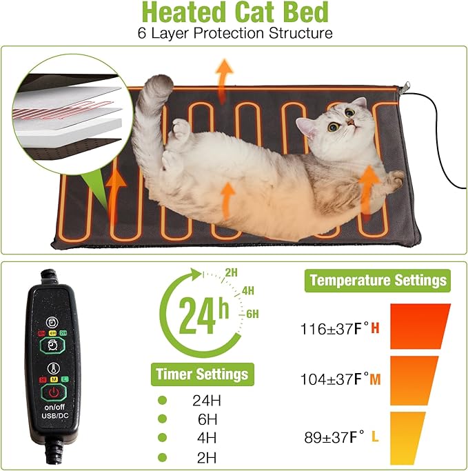GUTINNEEN Outdoor Heated Cat House with Heater Insulated Feral Cat Shelter with Adjustable Temperature and Time Expandable Feral Cat House with Escape Door for Winter Weatherproof (4 Sets)