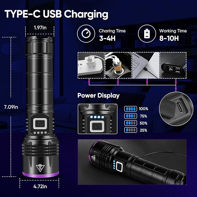 UV Flashlight 20W, 5000 mAh High Power 365nm UV Light, Led Usb Rechargeable Black Light Flashlight for Pet Urine Detection, Resin Curing, Rock Hunting, Traveling, AC Leak, Uranium Glass, Bed Bug