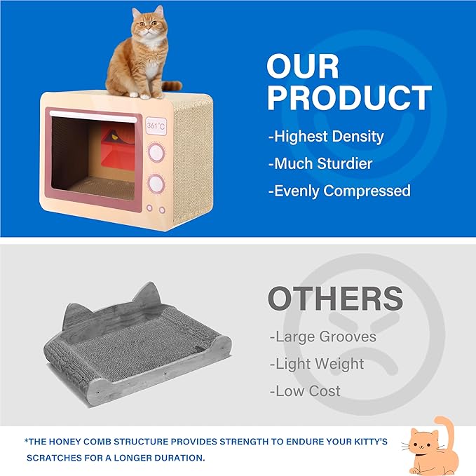 FluffyDream Oven Cat Scratcher Board - Durable Lounge Bed for Cats - Indoor Scratch Pad & Play House - Corrugated Toy for Cat Birthday - 17.3L*13.4W*9.1H