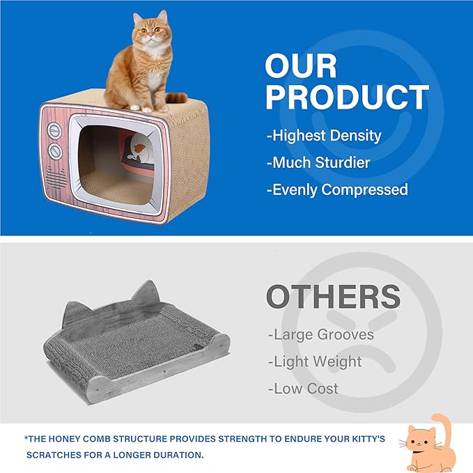 FluffyDream TV Cat Scraper - Durable Cat Leisure Bed - Indoor Scraper and Play House - Corrugated Toy Cat Birthday - 16.9L*12.5W*9H
