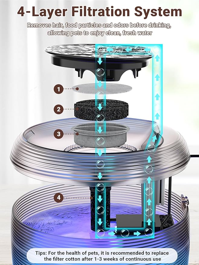 Kastty Quiet Cat Water Fountain, 3.5L/118oz Large Capacity Pet Water Fountain for Cats Indoor with Water Level LED Light, Easy Cleaning Cat Fountains for Drinking Automatic Dog Water Fountain FS75