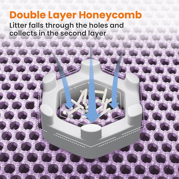 Jumbo Cat Litter Mat, 46x26 Inches Double Layer Honeycomb Litter Trapping Mat, Non Slip Waterproof Urine Proof Extra Large Cat Litter Box Mat, Kitten Supplies and Essentials, XXL, Purple