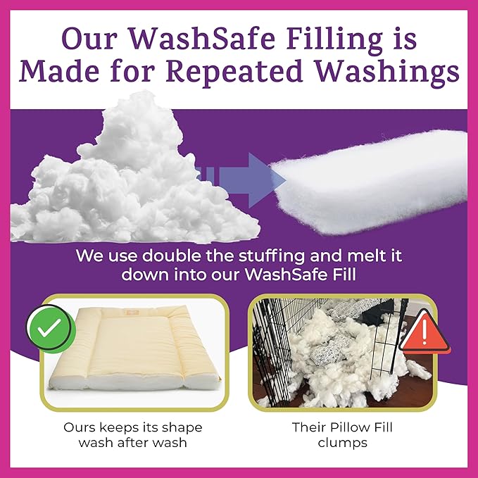 Pet Dreams Dog Crate Pad - Washable Kennel Mat, Crate Pads for Dog Cages, Non-Toxic, Flat Indoor Cat Bed, Fits iCrate 18, 24, 30, 36, 42, 48 Inches (Denim, X Small, 18")