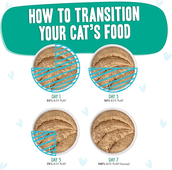 Weruva B.F.F. Play - Best Feline Friend Paté Lovers, Aw Yeah!, Turkey & Tuna Tweet Me! with Turkey & Tuna, 5.5oz Can (Pack of 8)