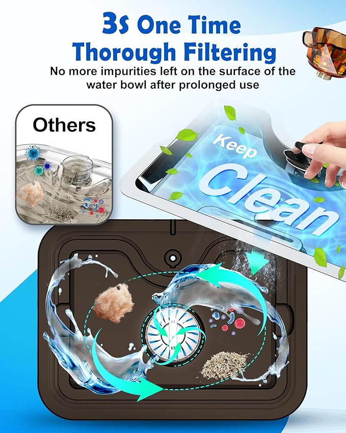 3Gal Large Ultra-Purification Dog Water Fountain SS304,Dog Cat Drinking Bowl Dispenser with Visual Window,Widely Drinking Area,Deep Purification Filter,Triple Waterfall Structures,Low Water Indicator