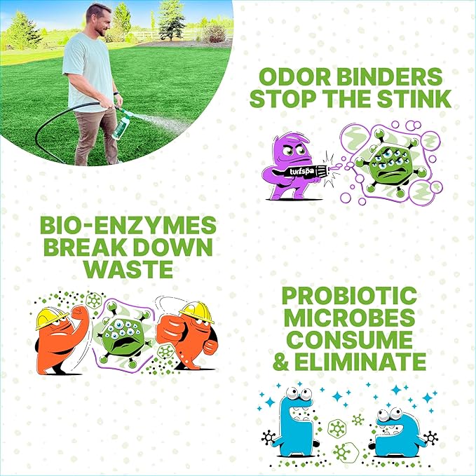 Urine & Odor Turf Detox: Gallon Refill of Professional Enzyme Cleaner & Odor Eliminator for Artificial Grass, Turf, Concrete, Patio & Kennels, Pet Urine Enzymatic Cleaner for Dogs & Cats