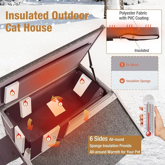 GUTINNEEN Outdoor Cat House Insulated, Weatherproof Feral Cat Shelter for Winter, Heated Cat Condo