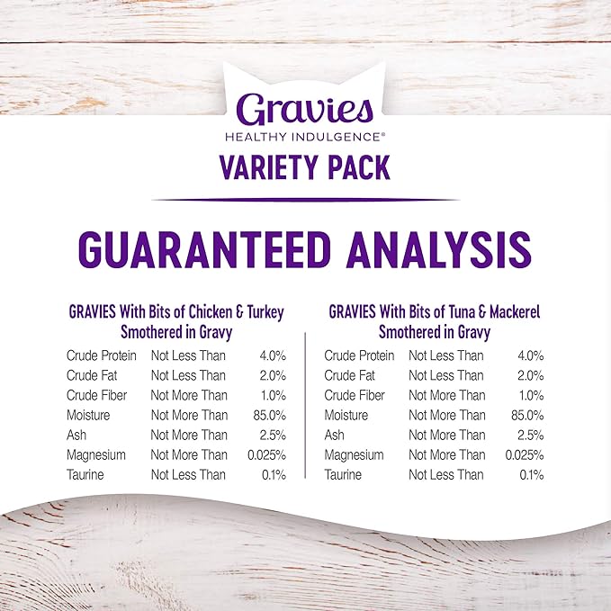 Wellness Healthy Indulgence Gravy Adult Wet Cat Food, Natural, Protein-Rich, Grain Free, 3 Ounce Pouch, 8 Pack, (Gravy Variety Pack)