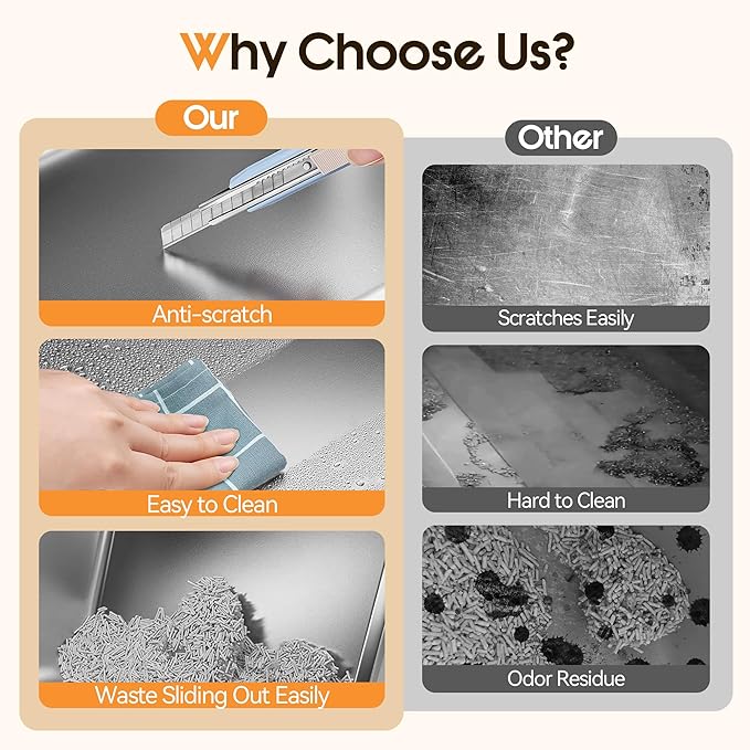 Stainless Steel Large Cat Litter Box, 23.6''×16.9''×10.6'' XXL Cat Litter Box with High Sides,Easy to Clean，Non-Sticky，Leak and Splash Proof(Gray)，with Cat Litter Scoop.