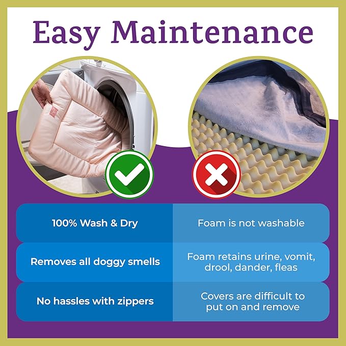 Pet Dreams Dog Crate Pad - Washable Kennel Mat, Crate Pads for Dog Cages, Non-Toxic, Flat Indoor Cat Bed, Fits iCrate 18, 24, 30, 36, 42, 48 Inches (Khaki, Large, 36")